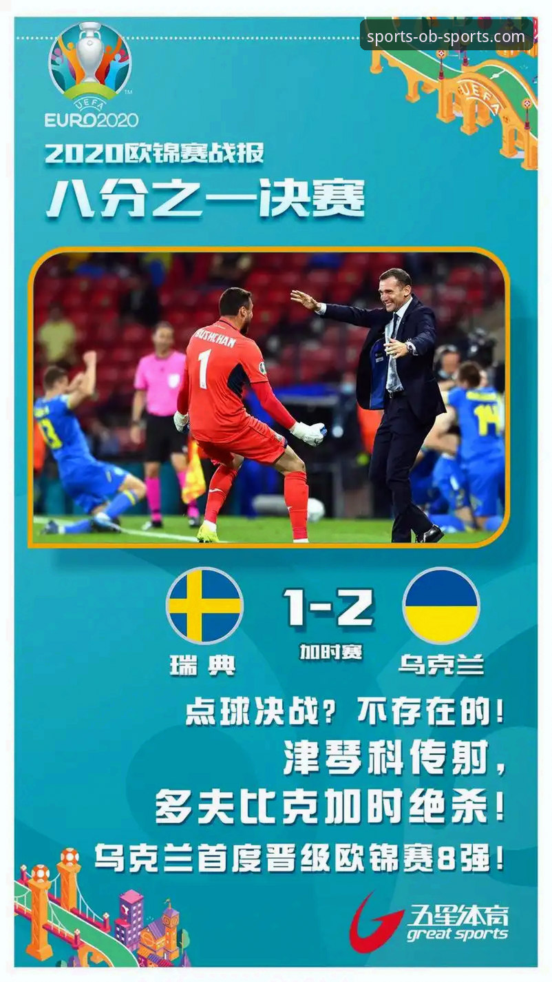 如何从一场加时绝杀中，洞悉体育数据平台的实时分析能力？